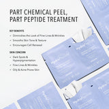 Resurface and Repair Peptide Pads